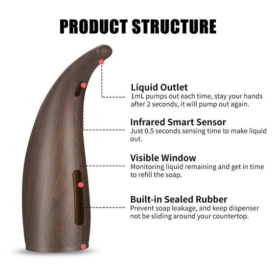 Best Automatic Stylish Soap Dispenser - Touchless Soap Dispenser UK - Lily Shops